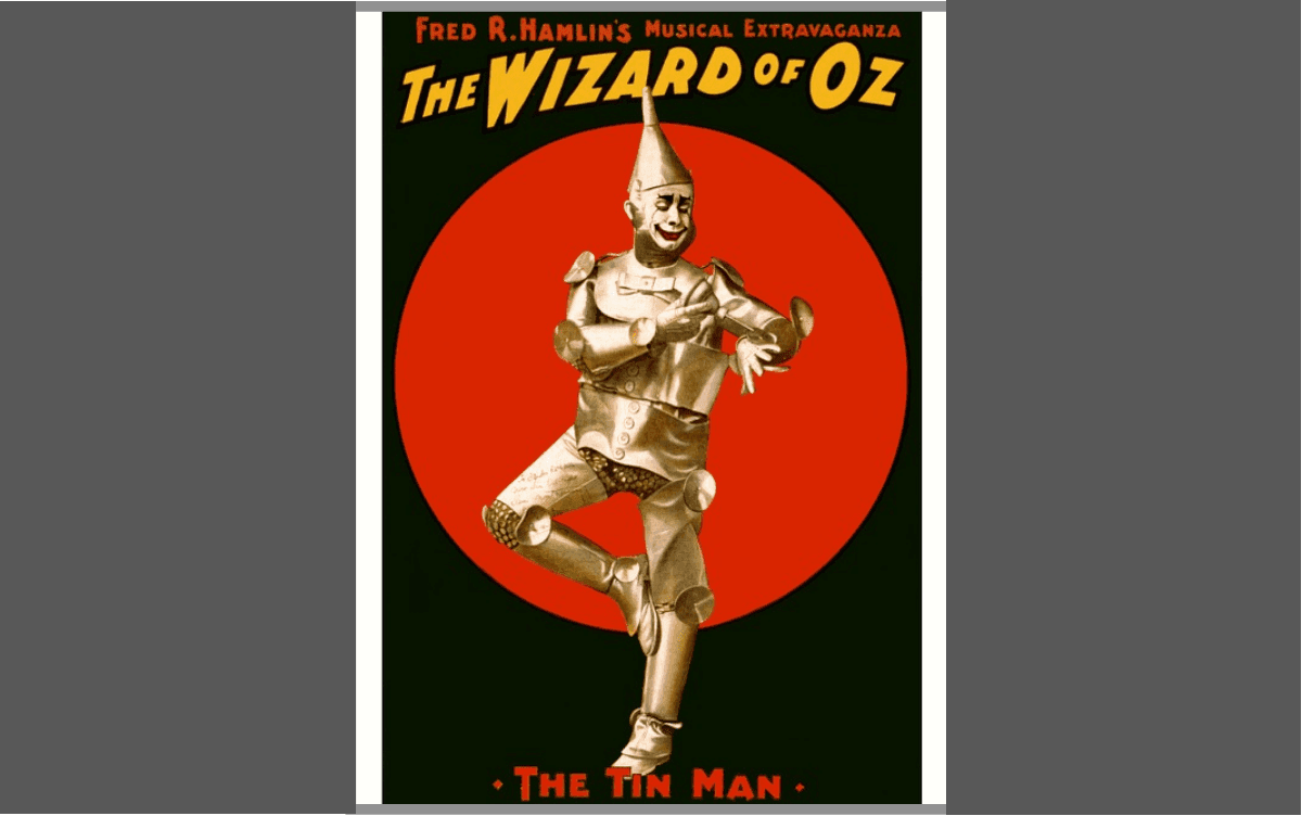 The Wizard of Oz - L. Frank Baum - Book Review